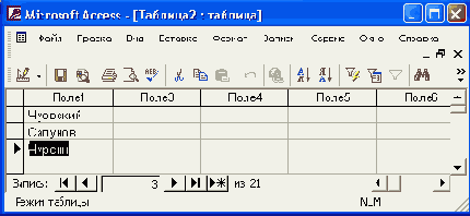 Создание таблицы путем ввода данных